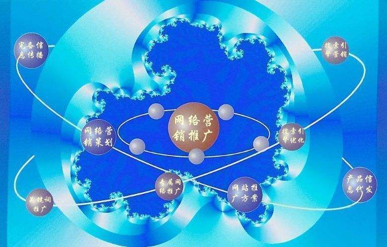 长宁新媒体运营企业需要掌握的网络推广技巧有哪些